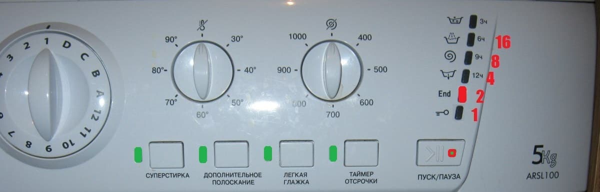 Код ошибки F02 