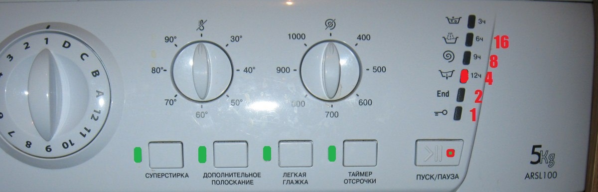 Код ошибки F04