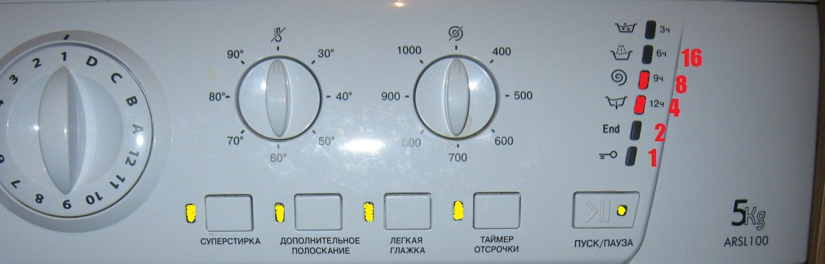 Код ошибки F12