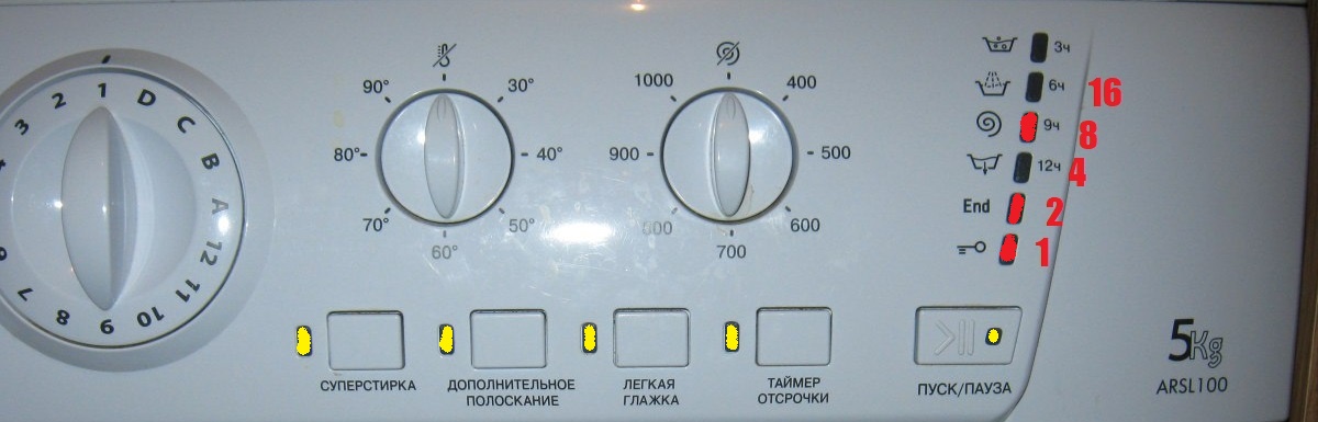 Код ошибки F14