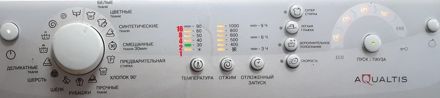 Код ошибки F02
