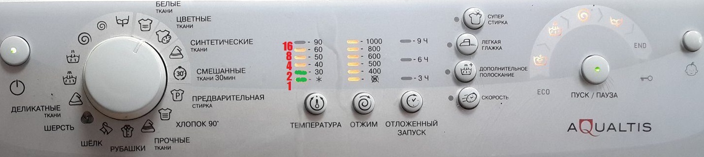 Код ошибки F03