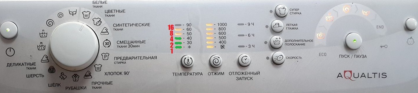 Код ошибки F07