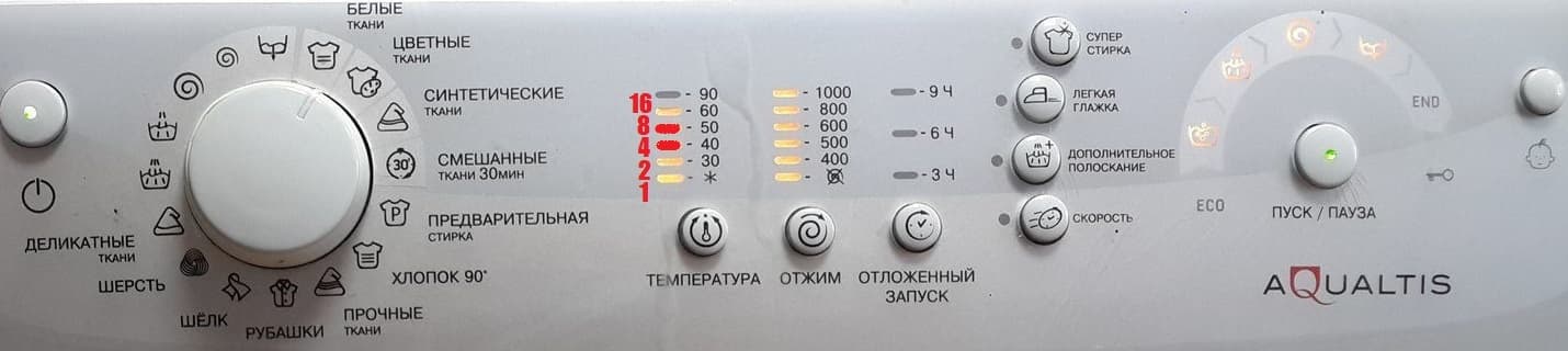 Код ошибки F12