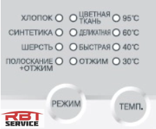 Код ошибки de